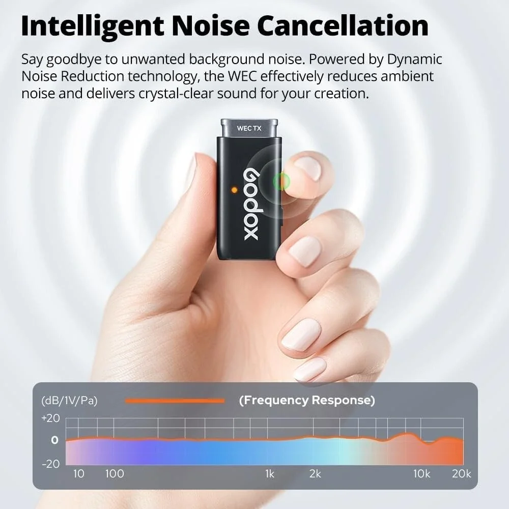 GODOX 2.4GHz Wireless Microphone System Kit2‎ w/ Noise Cancel & 200m Range